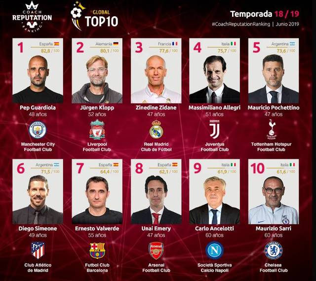 西甲前瞻：贝蒂斯近期状态不俗，赫罗纳伤兵满营