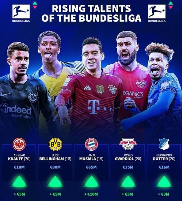 安帅：米利唐踢右后卫表现很好；有些惊讶埃斯特旺的天赋