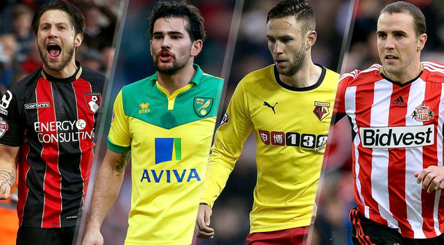 欧洲联赛积分榜竞争激烈